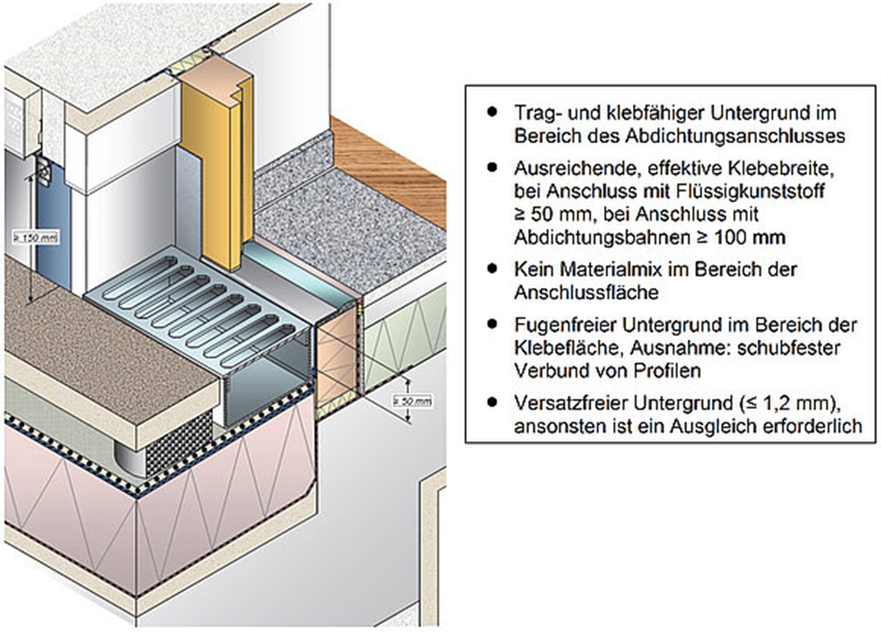 Sie denken, Fenster sind nur schöne Aussichten? Falsch gedacht! Wenn Ihre Fenster sich wie schüchterne Gemälde verhalten und nicht richtig öffnen oder schließen wollen, dann ist es Zeit für ein Gutachten vom Gutachter Steffen Tremel, Ihrem Sachverständigen Steffen Tremel aus Berlin, Brandenburg und Cottbus. Hier bei sv-tremel nehmen wir Fenster und ihre Mängel ernst – schließlich lieben wir klare Sicht! Vertrauen Sie uns, wir haben die richtigen Werkzeuge und eine Prise Humor, um selbst das kniffligste Fensterproblem zu meistern.